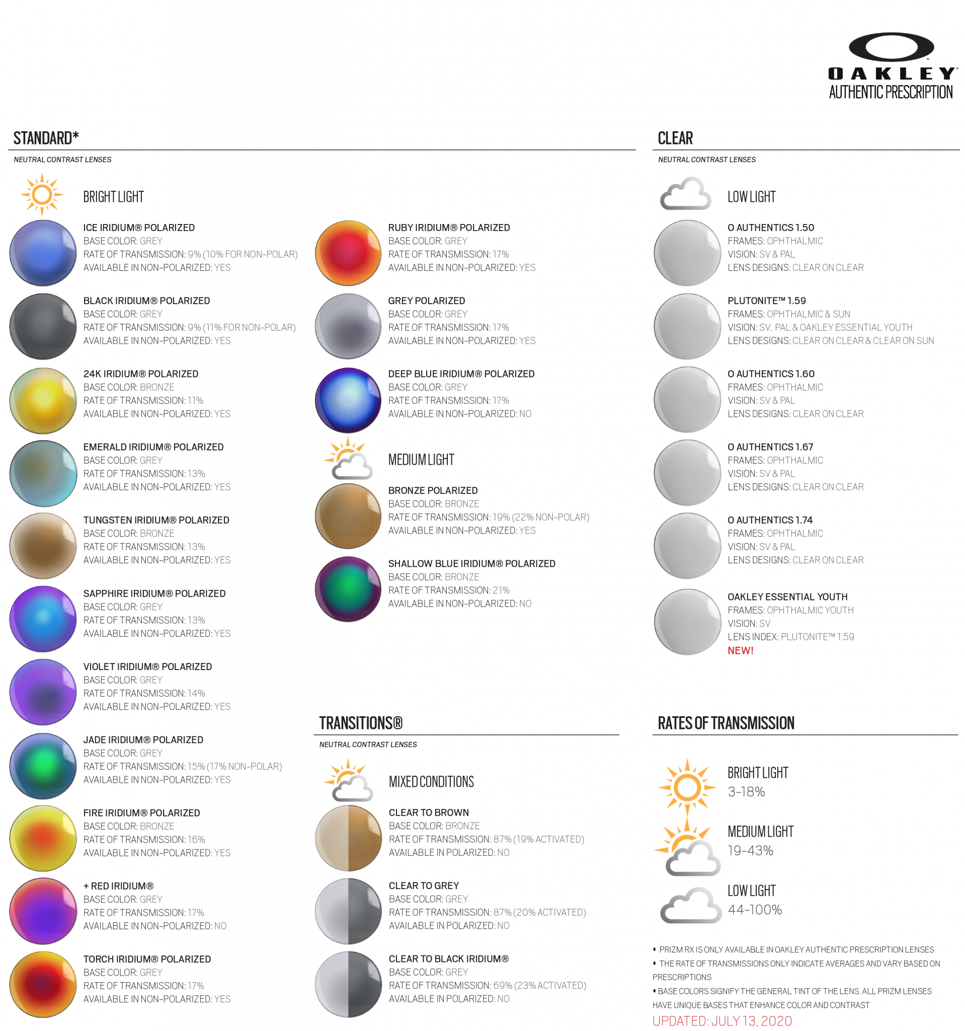 Oakley Jawbreaker prescription Oakley replacement lenses