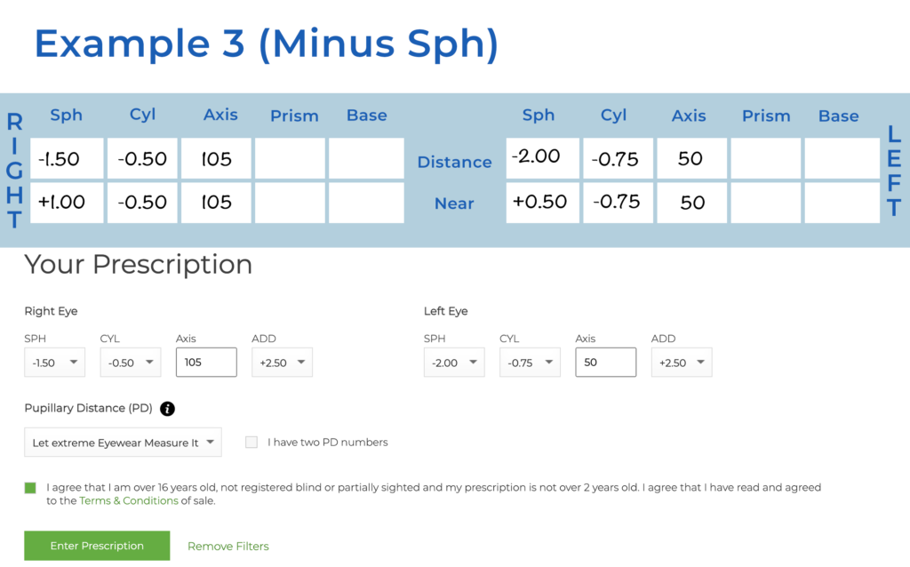Example 3 Minus Sph