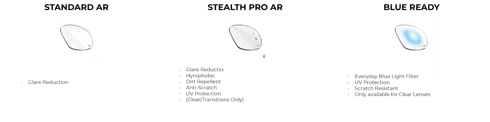 Oakley Optical Lenses